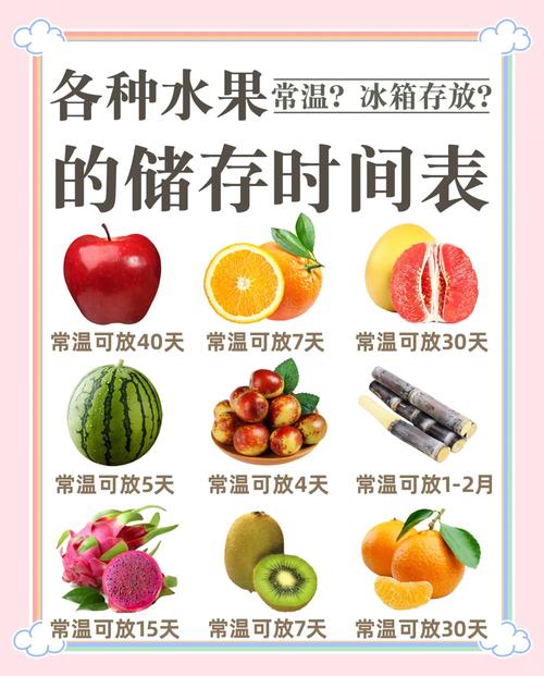 以下是一些常见水果的储存时间,帮助你更好地保存它们的新鲜度: