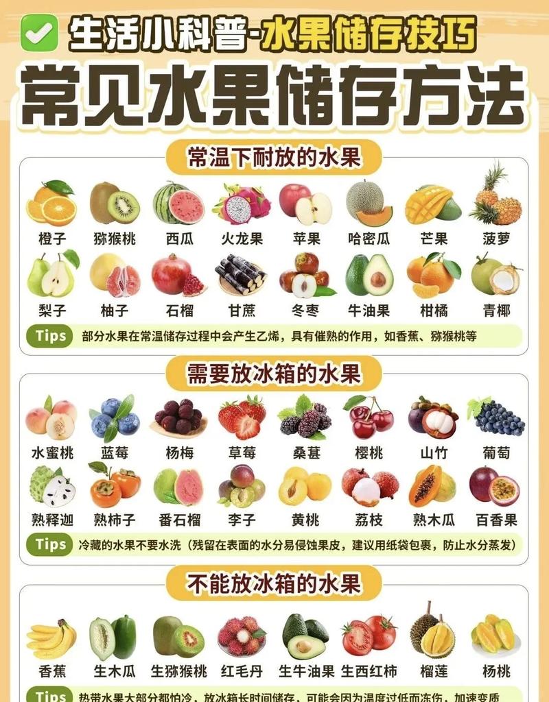 常见水果保鲜储存方法,你知道几个?